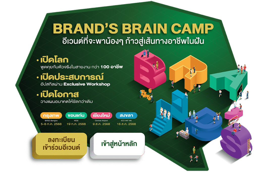 Brand's Brain Camp
