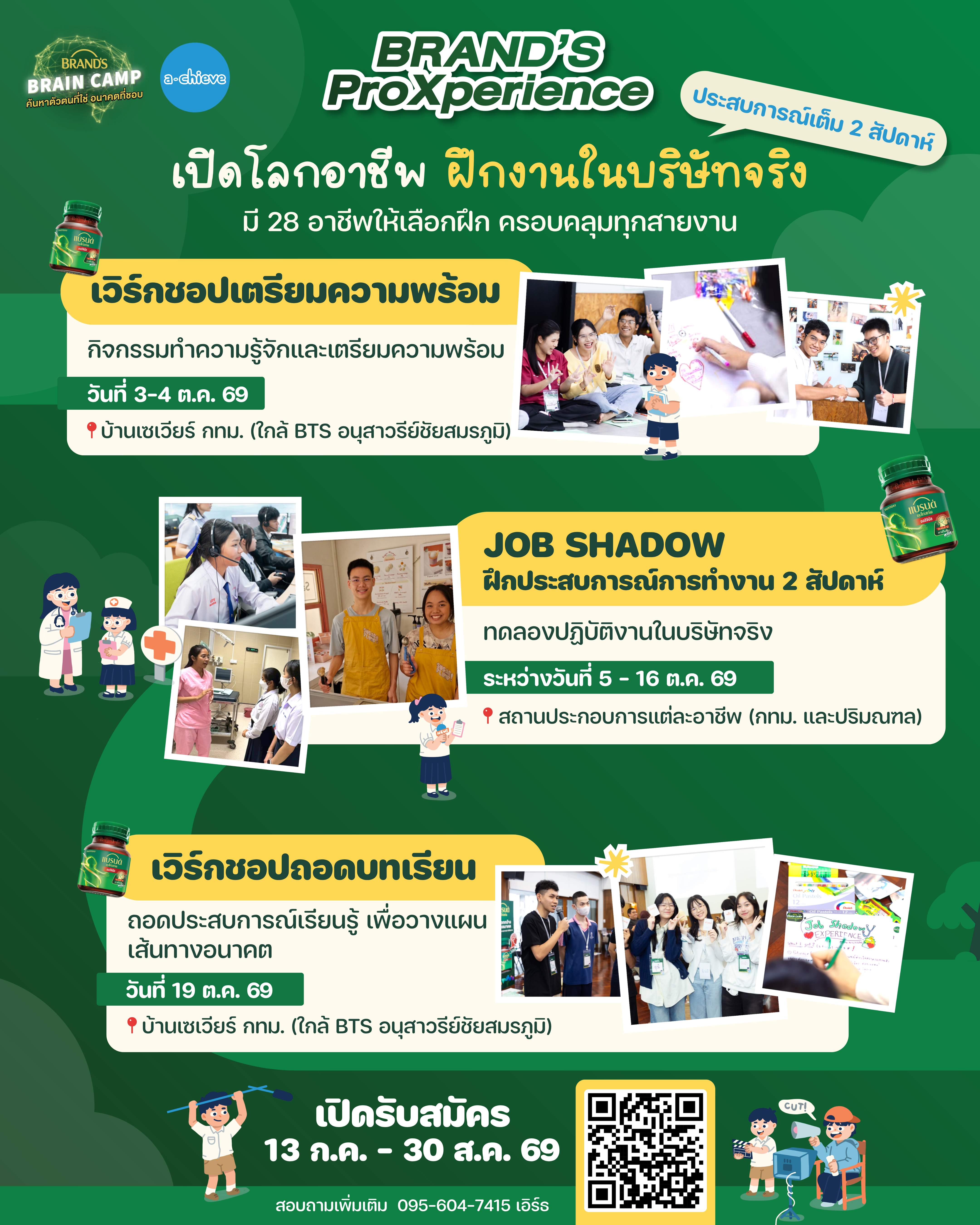 Brand ProXperience